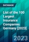 List of the 100 Largest Insurance Companies Germany [2023] - Product Image